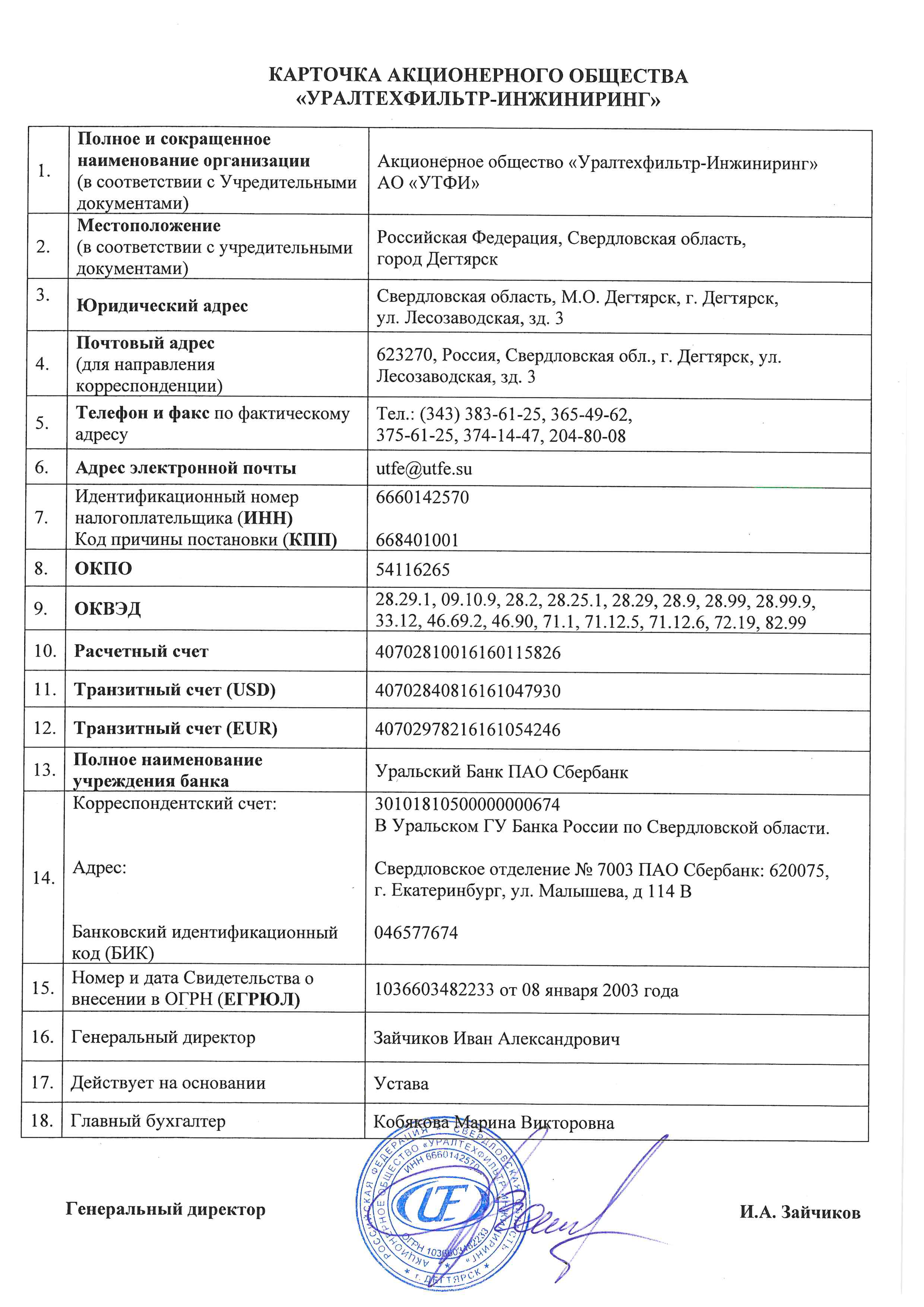 Карточка АО УТФИ от 26.11.2025